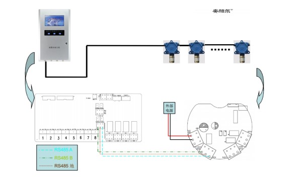 主機(jī)與可燃?xì)怏w報警器連接圖